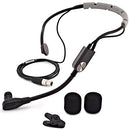 Shure SM35-TQG Performance Headset Condenser Microphone (TA-4F)